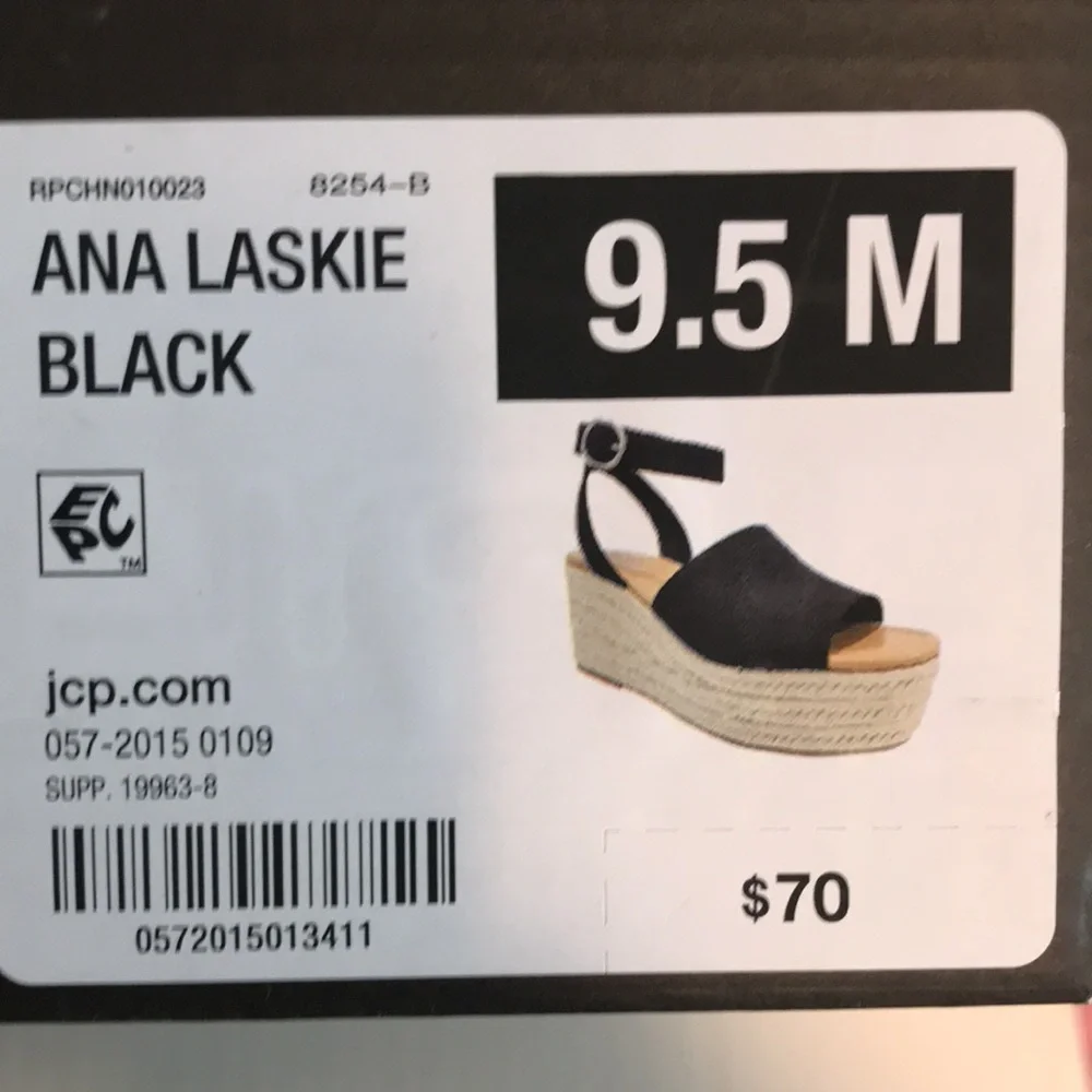 a.n.a new tags